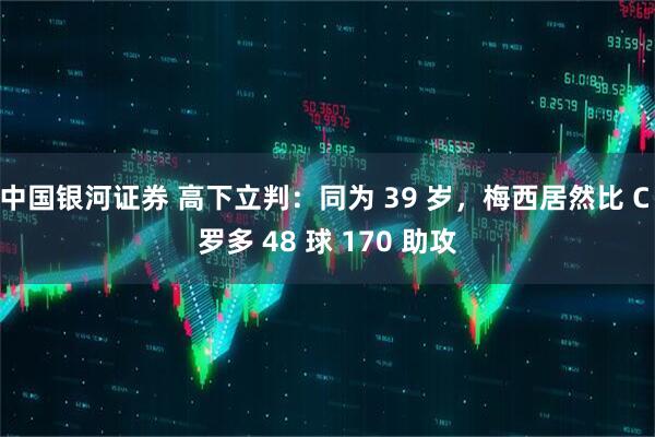 中国银河证券 高下立判：同为 39 岁，梅西居然比 C 罗多 48 球 170 助攻
